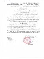 Nghi quyet mien nhiem HDQT MIEN NHIEM TV H QT