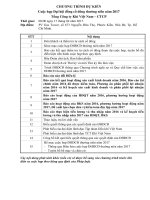 1  Chuong trinh DHDCD (website)