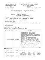 Báo cáo tình hình quản trị công ty 6 tháng đầu năm 2016