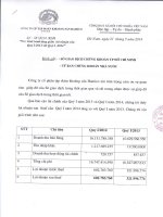 20140523 20140523   KSH   Giai Trinh KQKD Quy 1 Nam 2014 So Voi Cung Ky