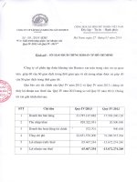 20140127 20140127 KSH Giai Trinh KQKD Quy 4 Nam 2013 So Voi Cung Ky