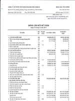 20120120 KSH BCTC Cty me QUY 4.2011