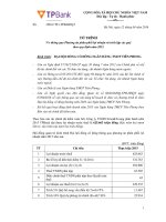 12. ttr phan phoi loi nhuan nam 2015 0