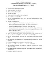 Chuong trinh nghi su cua Dai hoi