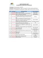 1 chuong trinh dhcd bt 12082011