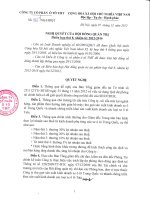 Nghi quyet so 982dNQ HDQT ngay 07122012