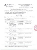 nq so 17 tq ds ung cu hdqt bks