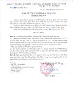 Nghị quyết số 1193 NQ-TMT-HĐQT ngày 24 8 2015 của Hội đồng quản trị nhiệm kỳ 2012 - 2016