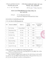 BC tinh hinh quan tri Cty quy I   2012 so 211 ngay 05 4 2012