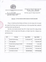 20120425 KSH Giai trinh BCTC quy 1 nam 2012