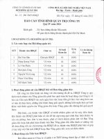 BC tinh hinh quan tri Cty Quy IV 2011 so 24 BC TMT HDQT ngay 18 01 2012