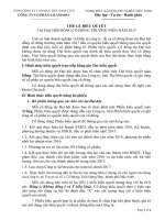 The le bieu quyet tai Dai hoi