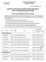 Huong dan uy quyen du DH 2014