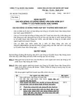 4. Nghi quyet DHCD bang van ban 2017