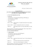 Sơ yếu lý lịch của ủy viên HĐQT và thành viên BKS bầu bổ sung