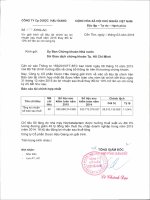 Giai trinh chenh lech 10 LNST Kiem toan