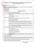 2  Chuong trinh Dai hoi