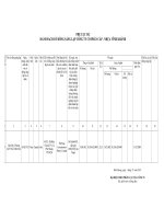 Phu luc II - 2 (Dieu le)