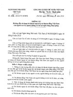 Văn bản-Pháp luật - NGÂN HÀNG NHÀ NƯỚC VIỆT NAM CHI NHÁNH TỈNH KHÁNH HÒA