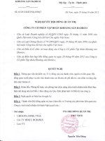 20140422 20140422   KSH   Nghi Quyet HDQT So 63 Ve Viec HDQT Va NCLQ Cung Cap Cac Khoan Vau Cho CTy