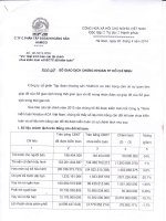 20140403 20140403 KSH Giai Trinh Chenh Lech So Lieu BCTC Truoc Va Sau Kiem Toan Nam 2013