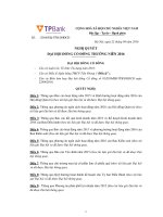 nghi quyet dhcd 2016