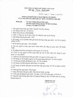 Bao cao KQ giao dich cp TMT cua ba Huong   Vo ong Tuan UVHDQT