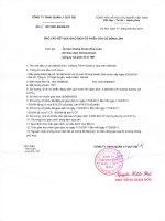 CV so 45 cua SSIAM bao cao ket qua GD CP cua co dong lon