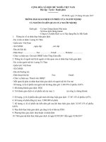 giao dich cua luong tri thin cbtt 25.04.2017