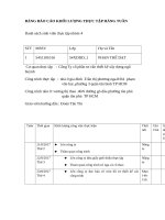 báo cáo tuần 1hhhhhhhhhhhhhhhhhhhhhhhhhhh