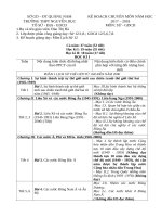 kế hoạch chuyên môn sử 12 PPCT Sử 12