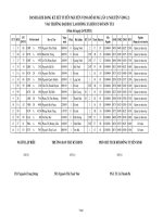 SonTay 24 8 2013.pdf DS K NV2 ST 24 8