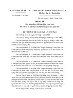 Thông tư ban hành Quy chế thực hiện công khai đối với cơ sở giáo dục của hệ thống giáo dục quốc dân