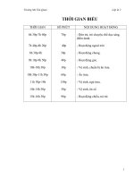 giáo án chủ đề trường mầm non