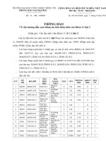 THÔNG BÁO Về Việc Hướng Dẫn Xem Thông Tin Thời Khóa Biểu Của Khóa 11 Đợt 2 | Cổng thông tin đào tạo