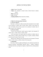 Thông báo đăng  nội dung luận án của NCS Nguyễn Vương Bình