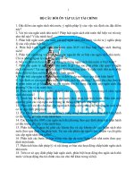 BỘ CÂU HỎI ÔN TẬP LUẬT TÀI CHÍNH