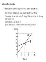 Chuyên đề động học chất điểm- Vật Lí 10