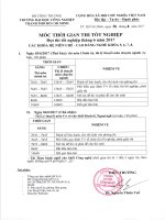 Kế hoạch thi và xét tốt nghiệp tháng 06 năm 2017 | IUH - Trường Đại học Công nghiệp TP.HCM