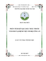 Phân tích kết quả đấu thầu thuốc năm 2015 tại bệnh viện 19 8 bộ công an 