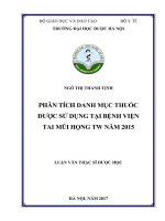 Phân tích danh mục thuốc được sử dụng tại bệnh viện tai mũi họng TW năm 2015 
