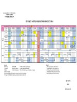 Thông Báo Kế Hoạch Đào Tạo Năm Học 2015-2016 | Cổng thông tin đào tạo