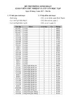 Bo tri phong sinh hoat GVCN CVHT ngay 28 2 17