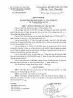 1087 2017 Q HHN Quy dinh quan ly phoi VBCC
