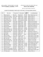 DANH SACH THI SINH CO HO SO XET TUYEN KHONG HOP LE (1)