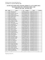 Thông báo thi tiếng anh đối với sinh viên CTTT và CLC khóa 2014 | Cổng thông tin đào tạo