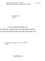 Thực trạng mắc bệnh lao và hiểu biết về bệnh lao của phạm nhân, cán bộ tại trại giam vĩnh quang, tỉnh vĩnh phúc, năm 2014  