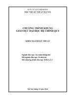 CHƯƠNG TRÌNH KHUNG GIÁO DỤC ĐẠI HỌC HỆ CHÍNH QUY