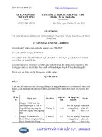 Quyết định 2134 QĐ-UBND bổ sung kế hoạch sử dụng đất năm 2016 thành phố Đà Lạt, tỉnh Lâm Đồng