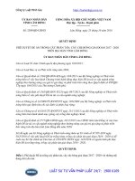 Quyết định 2309 QĐ-UBND năm 2016 phê duyệt Đề án trồng cây phân tán, cây che bóng giai đoạn 2017-2020 trên địa bàn tỉnh Lâm Đồng